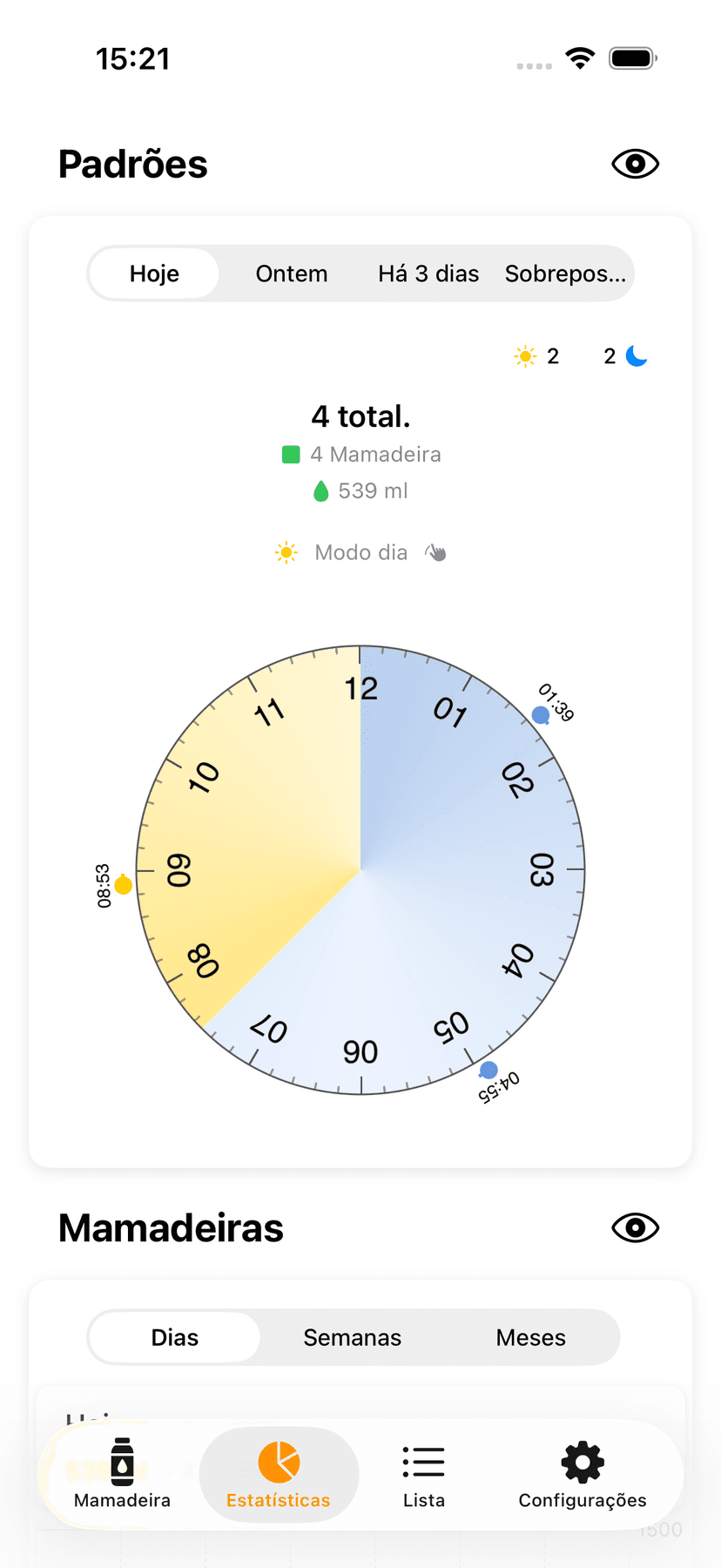 Statistics and patterns