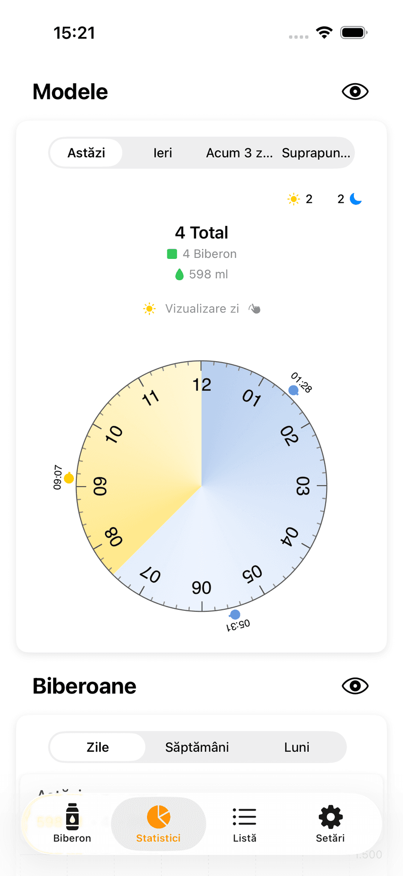 Statistics and patterns