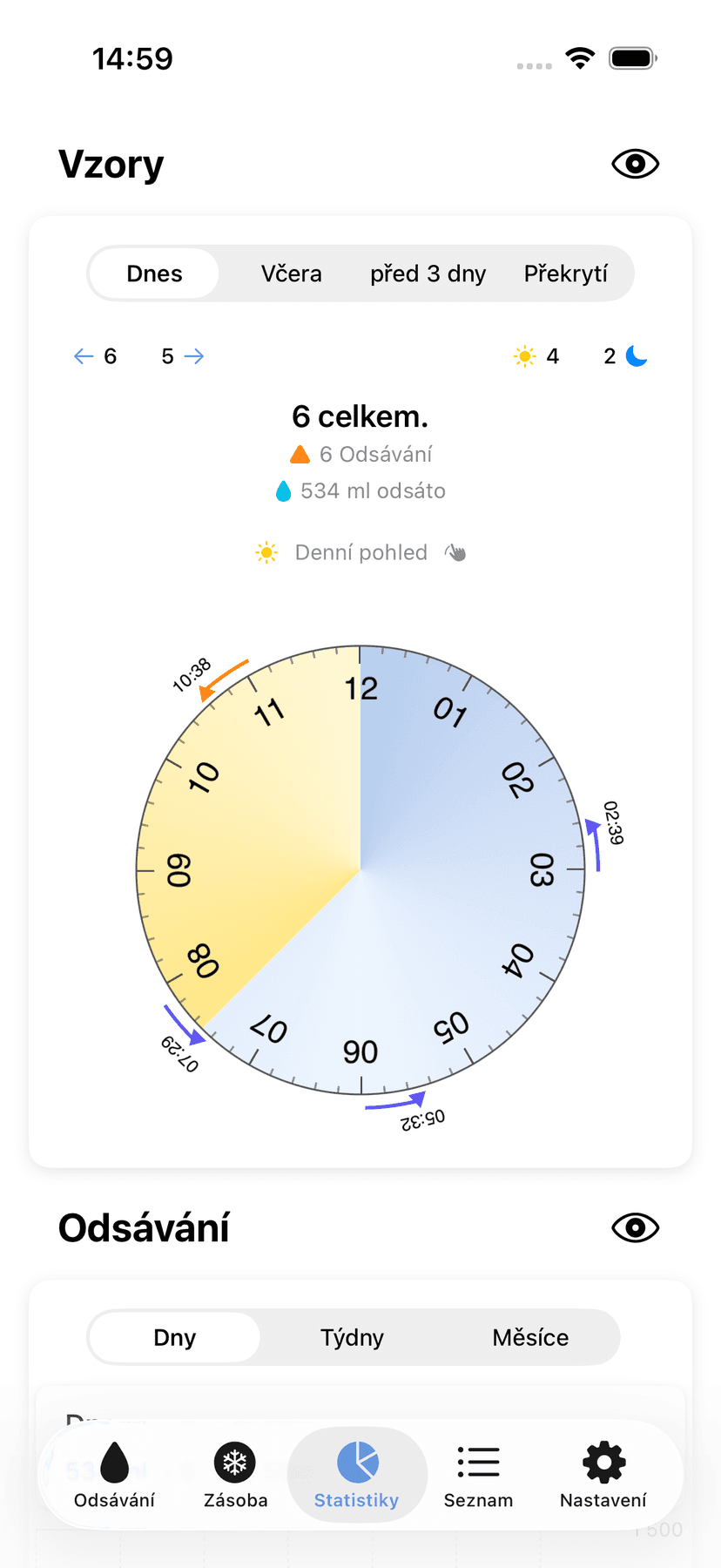 Statistics and patterns
