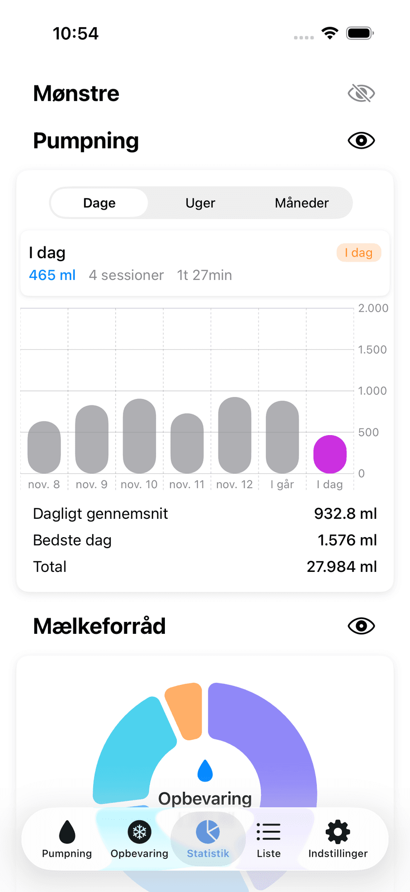 Statistics and patterns
