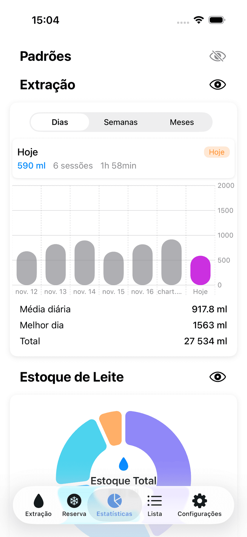 Statistics and patterns
