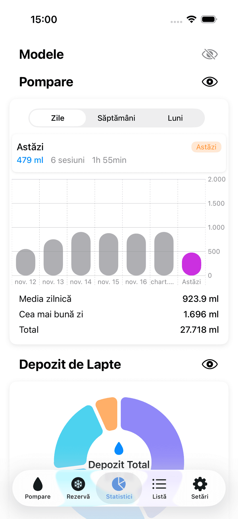Statistics and patterns